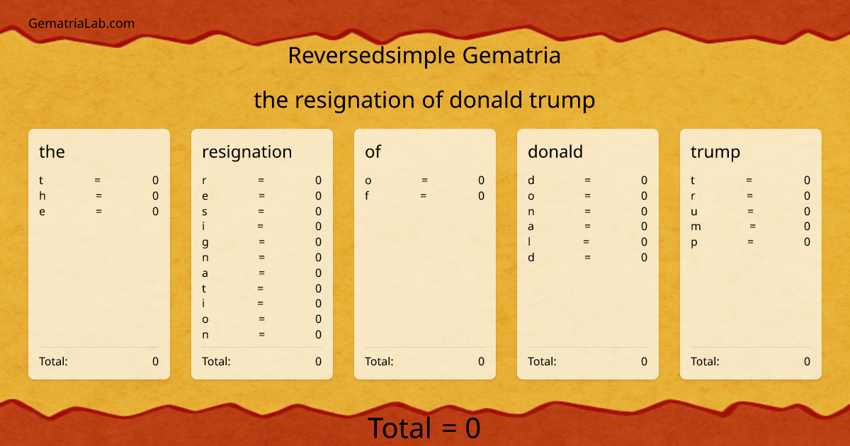 the resignation of donald trump in reversedsimple Gematria